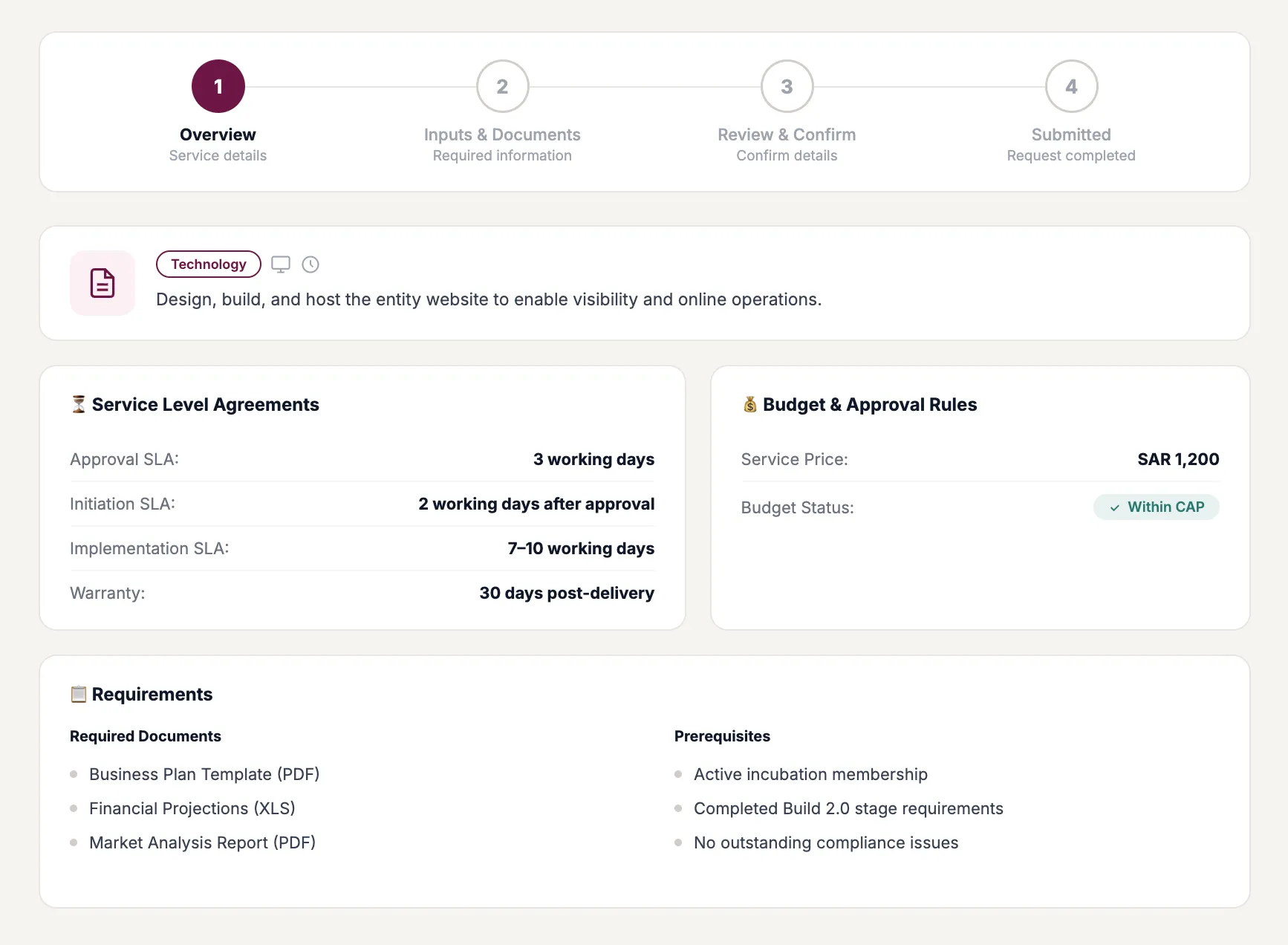 A service in the marketplace - scope, deliverables, SLA and rating on the card, before a request is ever submitted.